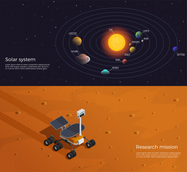 太阳系星系图，火星车探索火星