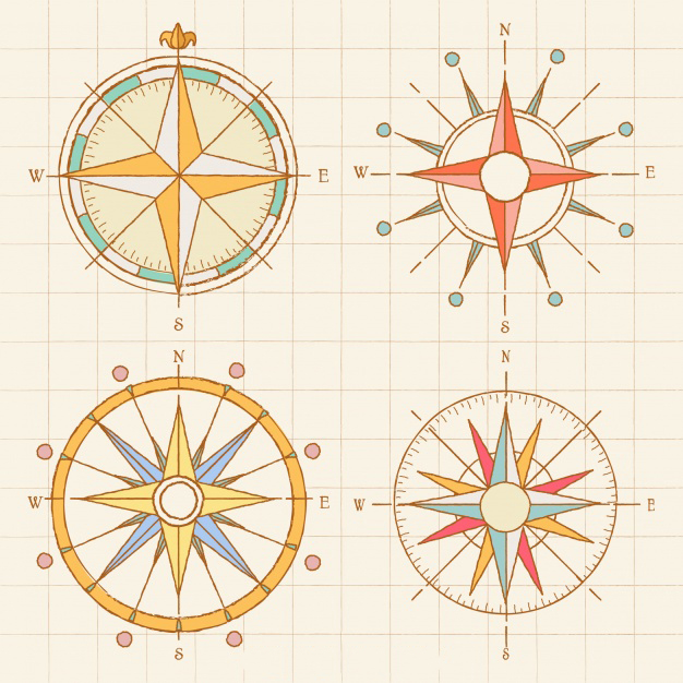 指南针罗盘图形