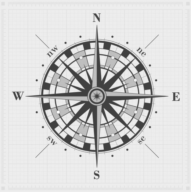 指南针罗盘图形